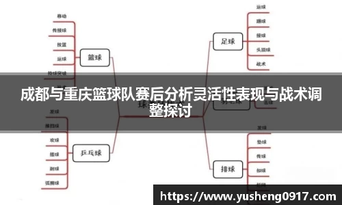 成都与重庆篮球队赛后分析灵活性表现与战术调整探讨