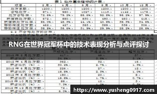 RNG在世界冠军杯中的技术表现分析与点评探讨