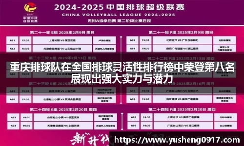 重庆排球队在全国排球灵活性排行榜中荣登第八名展现出强大实力与潜力