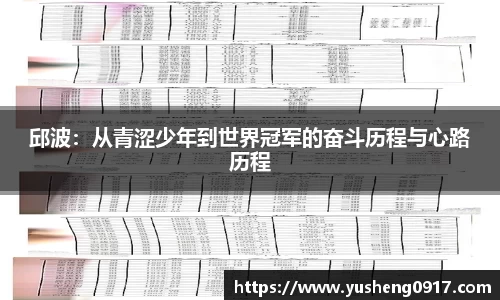 邱波：从青涩少年到世界冠军的奋斗历程与心路历程