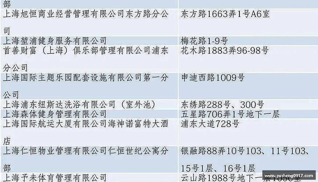追逐激情，释放能量！
